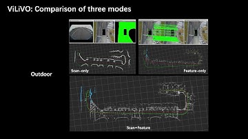ViLiVO: Virtual LiDAR-Visual Odometry for an Autonomous Vehicle with a Multi-Camera System