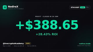 NodiraX AI BOT Personal Review.  💯% Profits in 3 weeks, 💯% Fully automated 🤑🤑