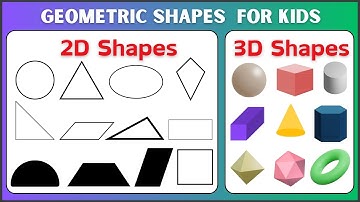 Learn Shapes Names in English | 2D & 3D Shapes for Kids | English Vocabulary | All Shapes