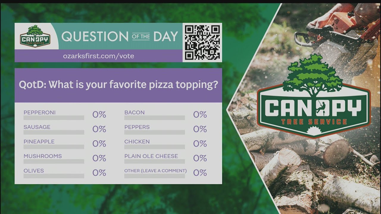 Sponsored Content: Question of the Day: What is Your Favorite Pizza Topping?