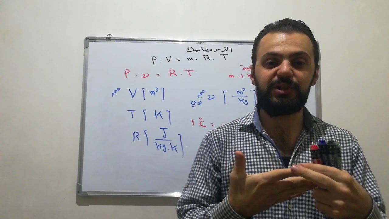 ترموديناميك درس1جزء1