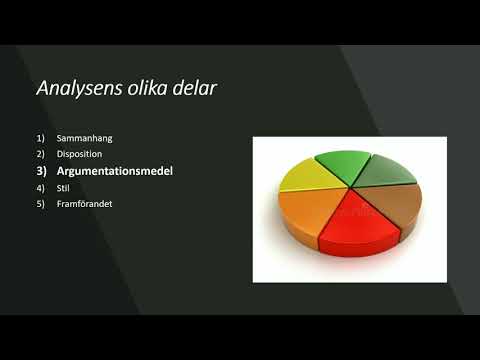 Retorikanalys - att analysera ett tal