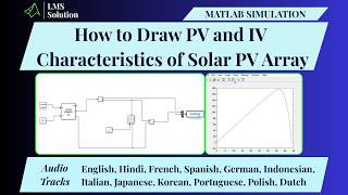 How to Draw PV and IV Characteristics of Solar PV Array in MATLAB Simulink | PV Curve & IV Curve