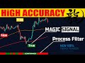 Powerful trading strategy with the best indicators on tradingview trend trader kdj indicator  ma