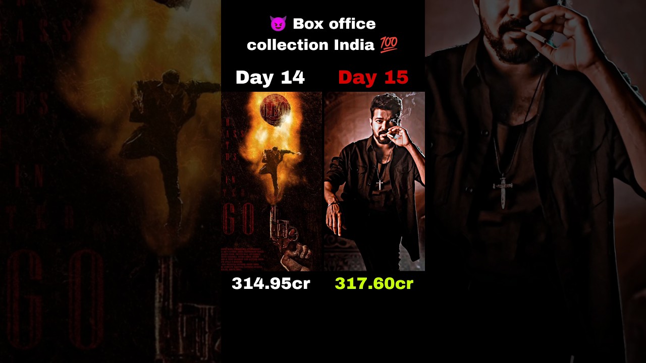 Leo box office collection • day 15