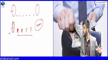 CM1, Actuarial Mathematics, Loan Schedule, Part-1 | Actuarial Science | Online Actuarial Classes