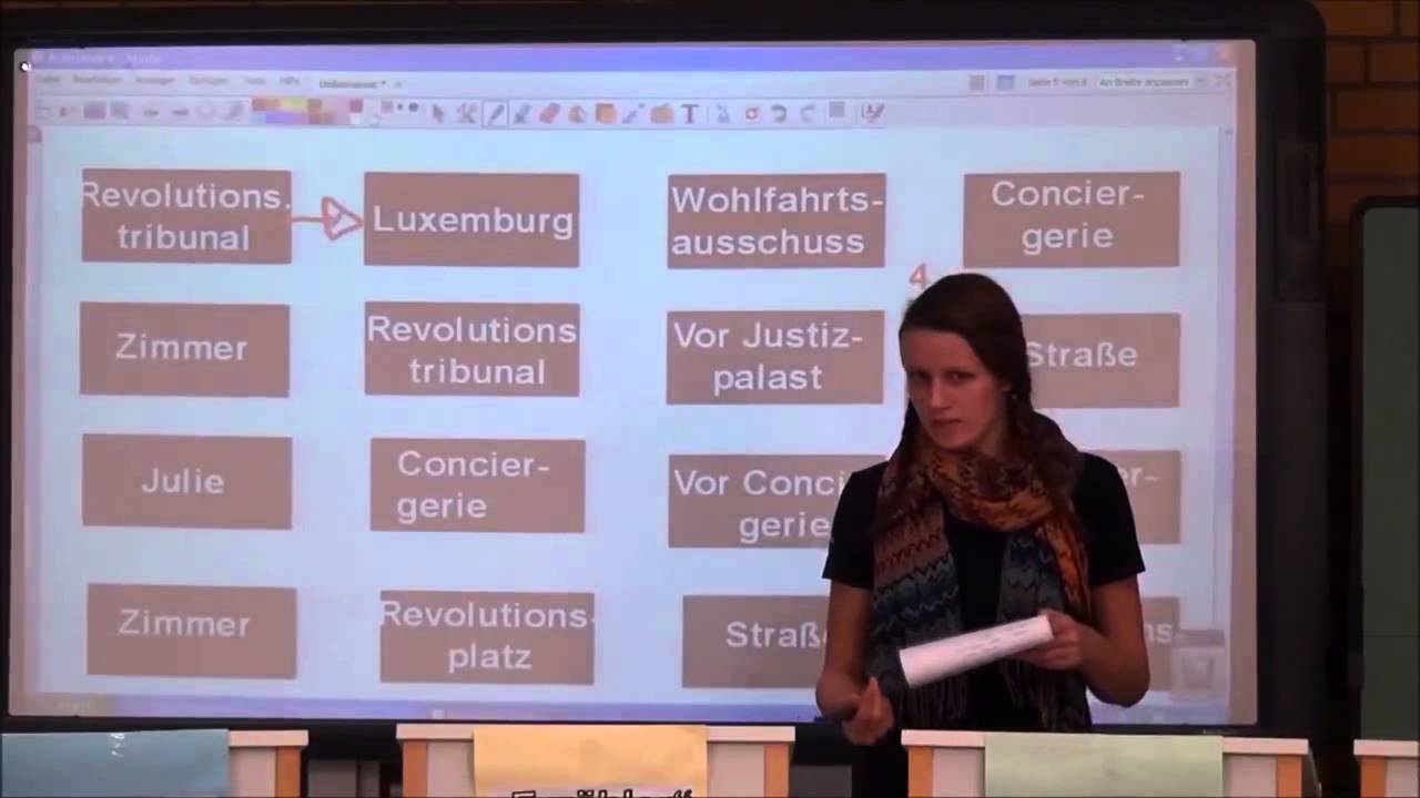 Dantons Tod Zusammenfassung