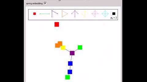 Isomorphic Types on Graphs: 1-Neighborhood Random Graphs