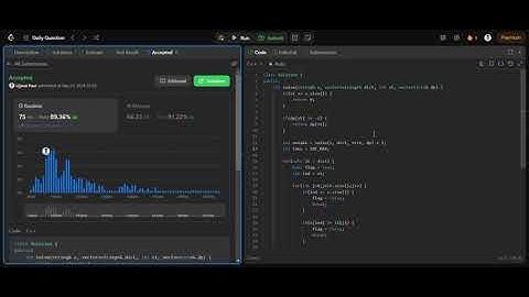 Solved LeetCode Problem 2707 || Extra Characters in a String