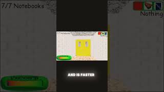 Why is the baldi basic forgotten, it’s staying incredible !!! #gaming #videogames #games #fypシ