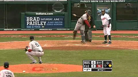 2011/04/07 Recap: BOS 0, CLE 1