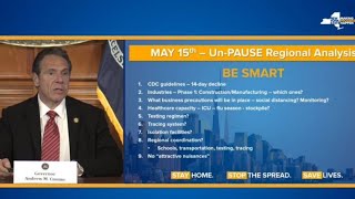 Governor Cuomo Covid-19 Update 5-5-2020
