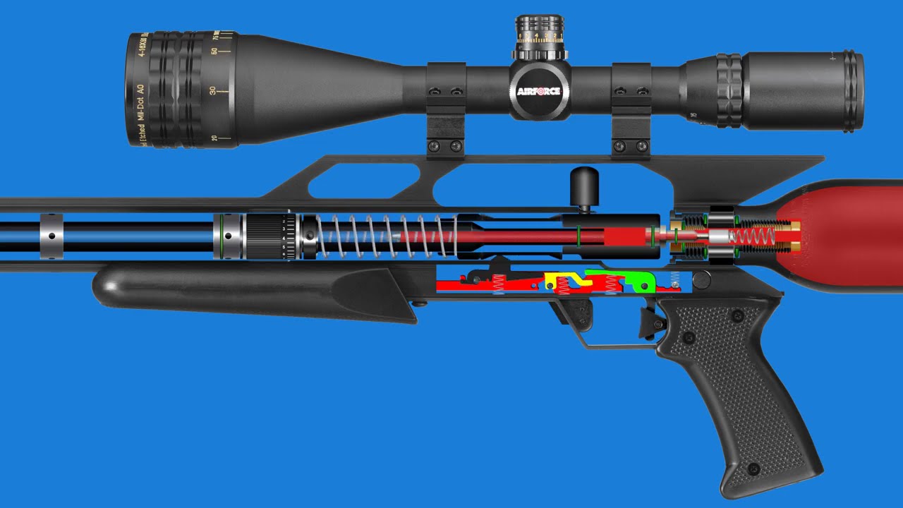 AirForce / GunPower PCP Condor SS mechanism | 2D animation | How PCP airgun works #pcpcondor