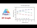 Xy graph  graphpad prism  statistics bio7  mohan arthanari