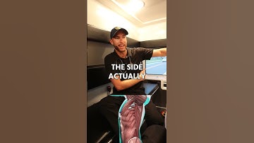 Must Know Medical Terms For EMTs