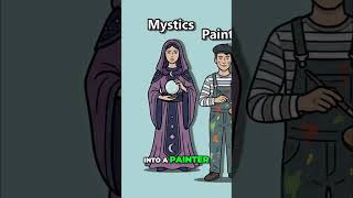 Ojai Living Mystics, Painters, Farmers and More