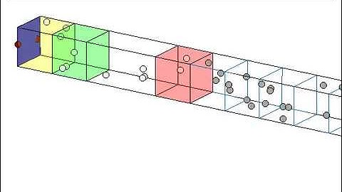 Hybrid Diffusion with Absorbing Surface - AcCoRD Simulation Demo
