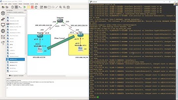 Remote Access VPN - Cisco Router Server with Windows 7 Client