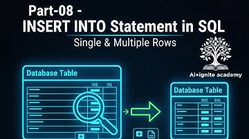 Part-08 - INSERT INTO Statement in SQL | Single & Multiple Rows | AI+Ignite Academy