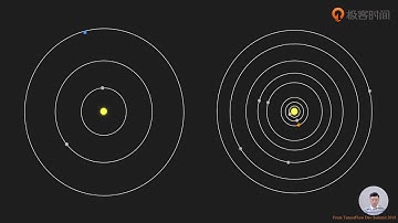 05 TensorFlow的应用场景