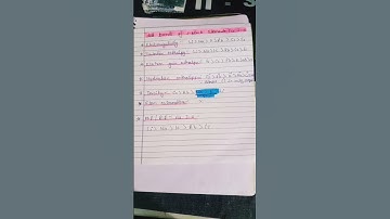 trends of s-block 1st A #shortvideo #viralshorts #jeemains #iitjee #trending