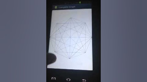 Xamarin F# Android Complete Graph