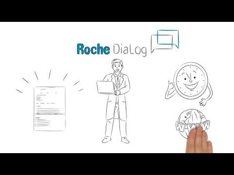 Roche Dialog