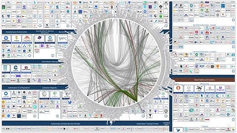 Microservices without the drawbacks: Unison Cloud as a typed RPC middleware for your org