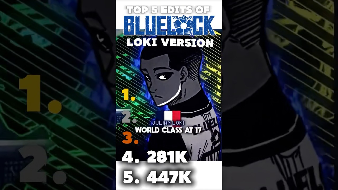 TOP 5 EDITS OF BLUE LOCK 🥶| LOKI VERSION #anime #bluelock #edit #top #fyp #viral #prime