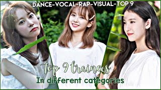 Ranking top 9 trainees in GP 999 before the 3rd elimination (dance, vocal, rap..)