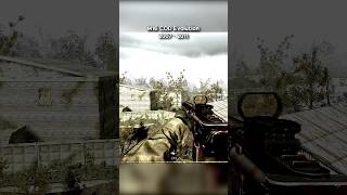 M16 COD Evolution 🥹 #callofduty #nostalgia