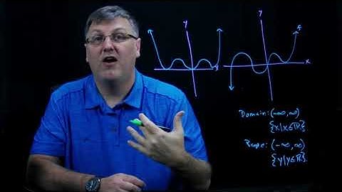 Domain and Range of a Polynomial Graph