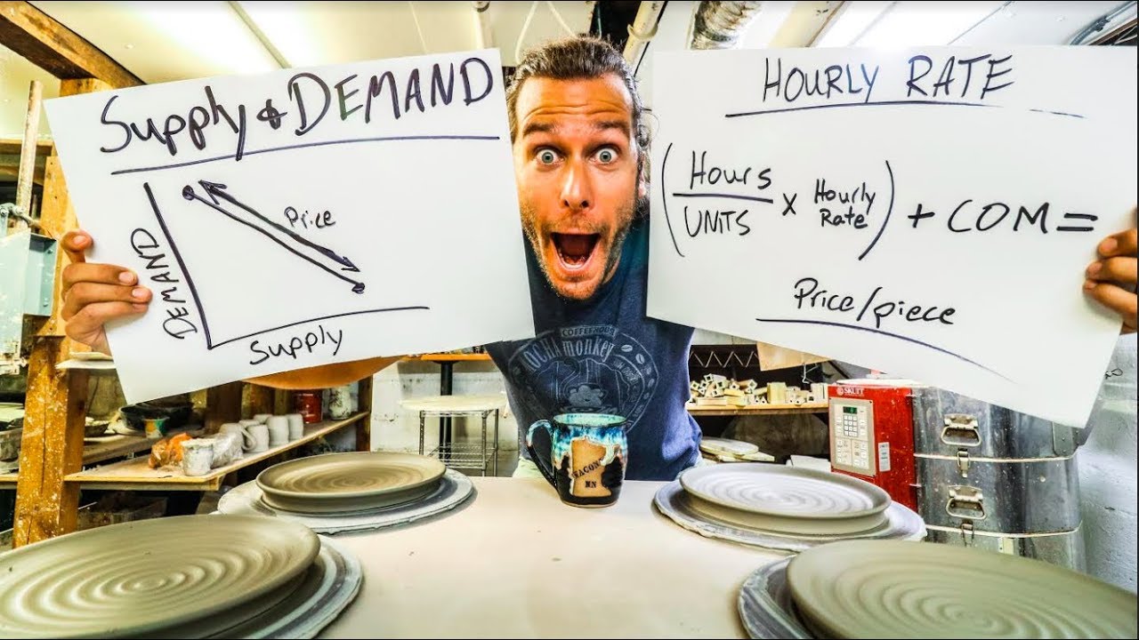 How Much Does Clay Cost Per Pound? Update New