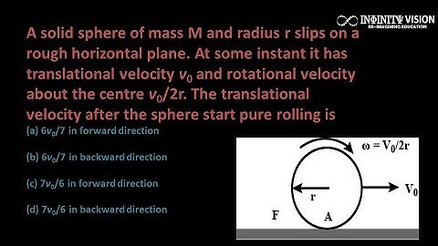 A solid sphere of mass M and radius r slips on a rough horizontal plane. At some instant it