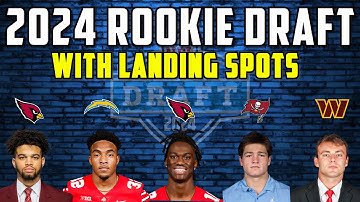 2024 Rookie Mock Draft with LANDING SPOTS!