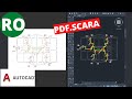 Cum să imporți fișiere PDF în AutoCAD | Scara