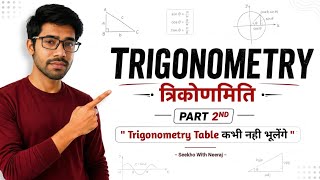 आज के बाद trigonometry table कभी याद नही करनी पड़ेगी ! | Part 2 #maths #trigonometry #education