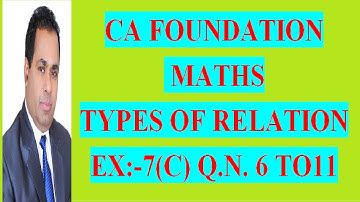 CA FOUNDATION COURSE  BUSINESS MATH TYPES OF RELATIONS CLASS 4  BY H L GUPTA
