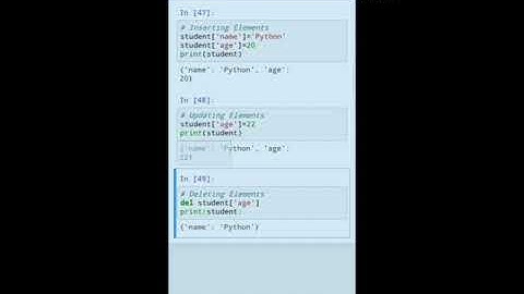 Basics of python Dictionary, 33M+ views