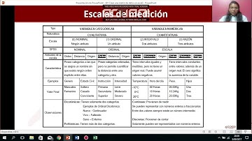 01 crear una matriz de datos en excel