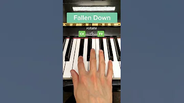 How to play FALLEN DOWN from Undertale on Piano - PART 1/4