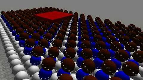 Catom Cilia using Central Pattern Generators
