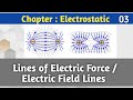 Electrostatics 03 : Concept of Lines of Electric force or Electric field force