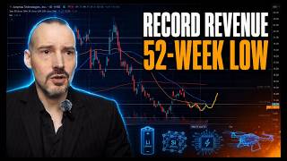 Amprius Technologies (AMPX) Stock: Record Revenue, 52-Week Low — My Entry Point