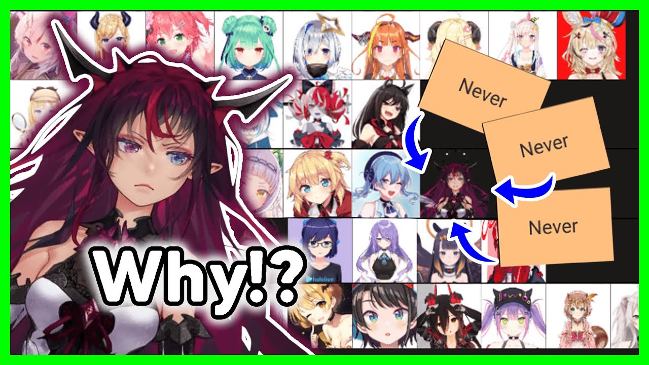 IRyS is a bit mad because she's at the bottom of "Would you trust them with a child" tier list