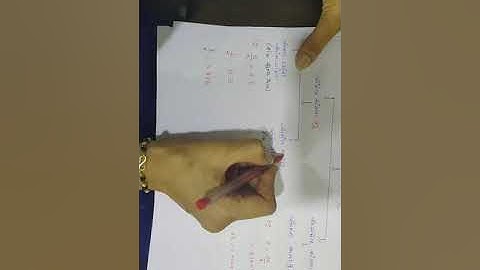 STD-9 MATHS CH-1 PART-2  SHREEMAD DAYANAND KANYA VIDHYALAY- JAMNAGAR