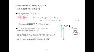 Helmholtzの自由エネルギー TD2022-05