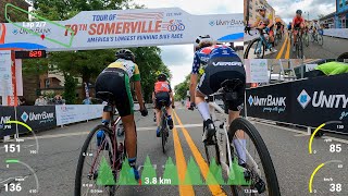 Somerville - Junior 9-14 Crit Race - 27 May 2024 - Ari