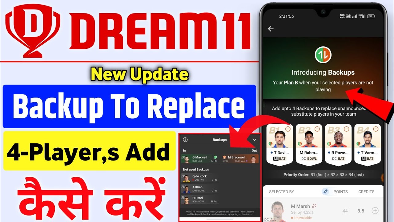 Dream 11 Team Backup kaise kare - How to backup player in dream 11 | Dream11 4 backup player rule