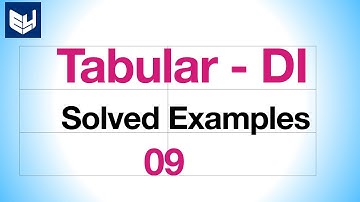 Tabular DI | Data Interpretation | Flights Cancelled | Reasoning | Part - 09 | Bharath Kumar